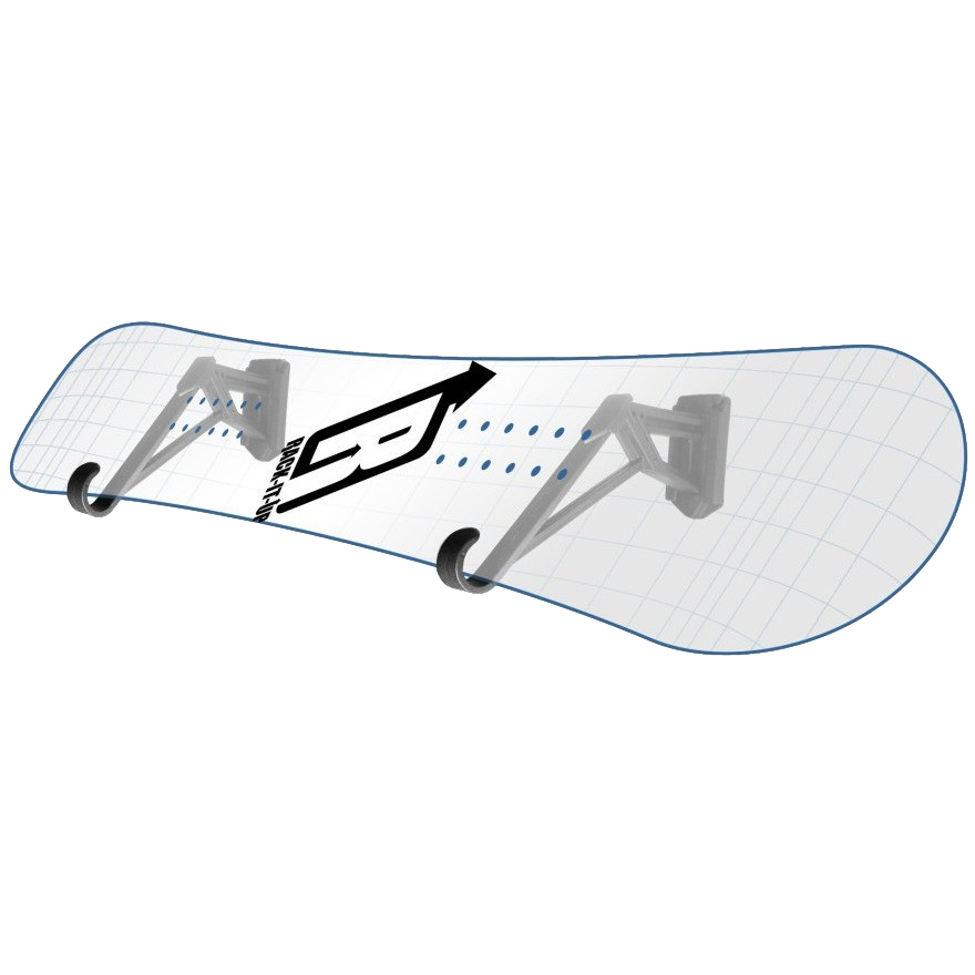 Snowboard Storage Racks - Rack-It-Up